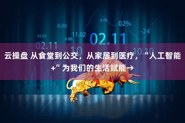 云操盘 从食堂到公交，从家居到医疗，“人工智能+”为我们的生活赋能→